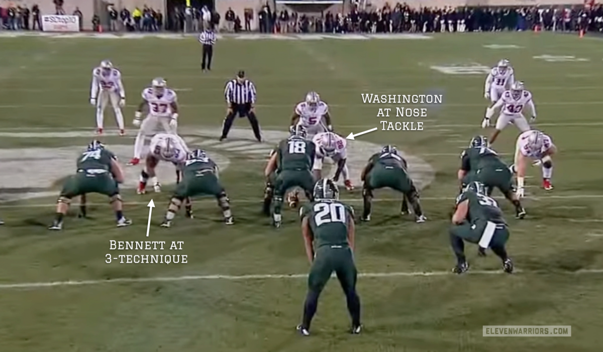 Football Positions Nose Guard